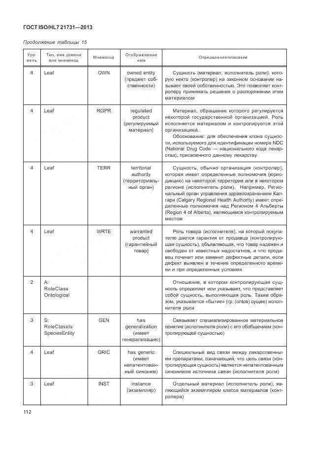 ГОСТ ISO/HL 7 21731-2013, страница 118